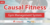 Casual Fitness – Gym Management and Administration System 2.1