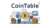 Coin Table – Cryptocurrencies, Exchanges & Mining CMS